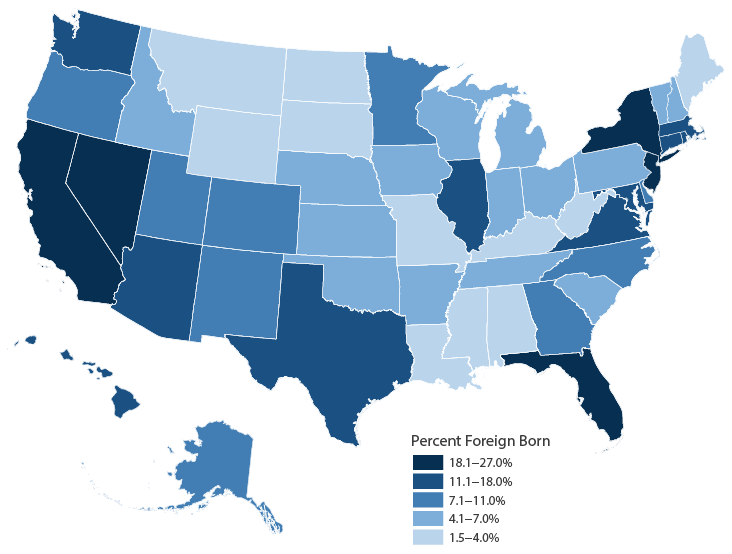 Figure 8: Foreign-Born Population as a Share of Total Population by State